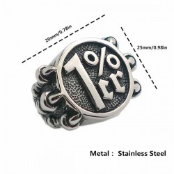Bikers-Custom : Bague biker 1% ER